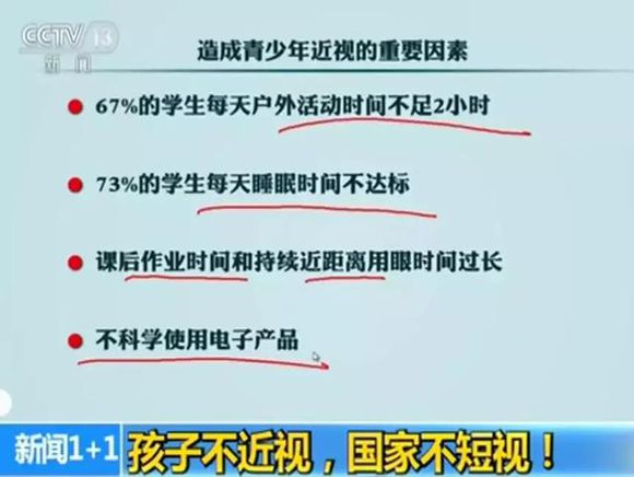 孩子不近视 国家不短视